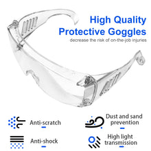 Anti Virus Goggles Anti Fog Dust Proof Eye Protection- 1 pair - CHANCEUSES