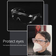 Anti Virus Goggles Anti Fog Dust Proof Eye Protection- 1 pair - CHANCEUSES